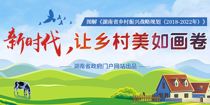 ͼ�⣺������ʡ�������ս�Թ滮��2018��2022�꣩��