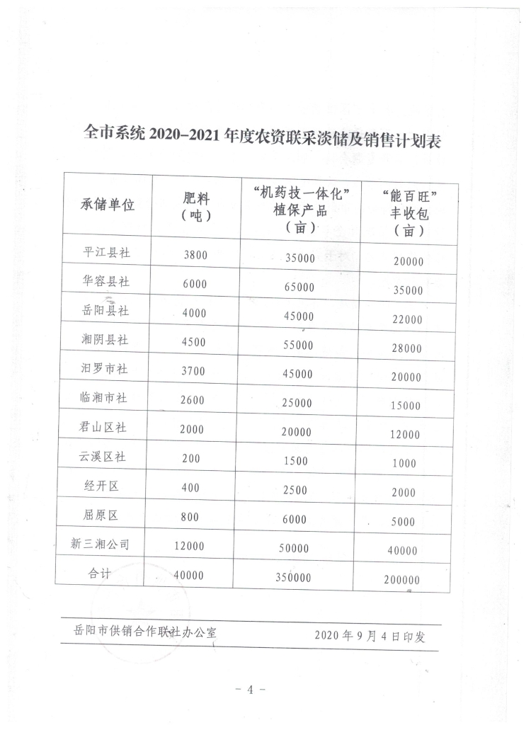 й2020-2021ũʵ֪ͨ