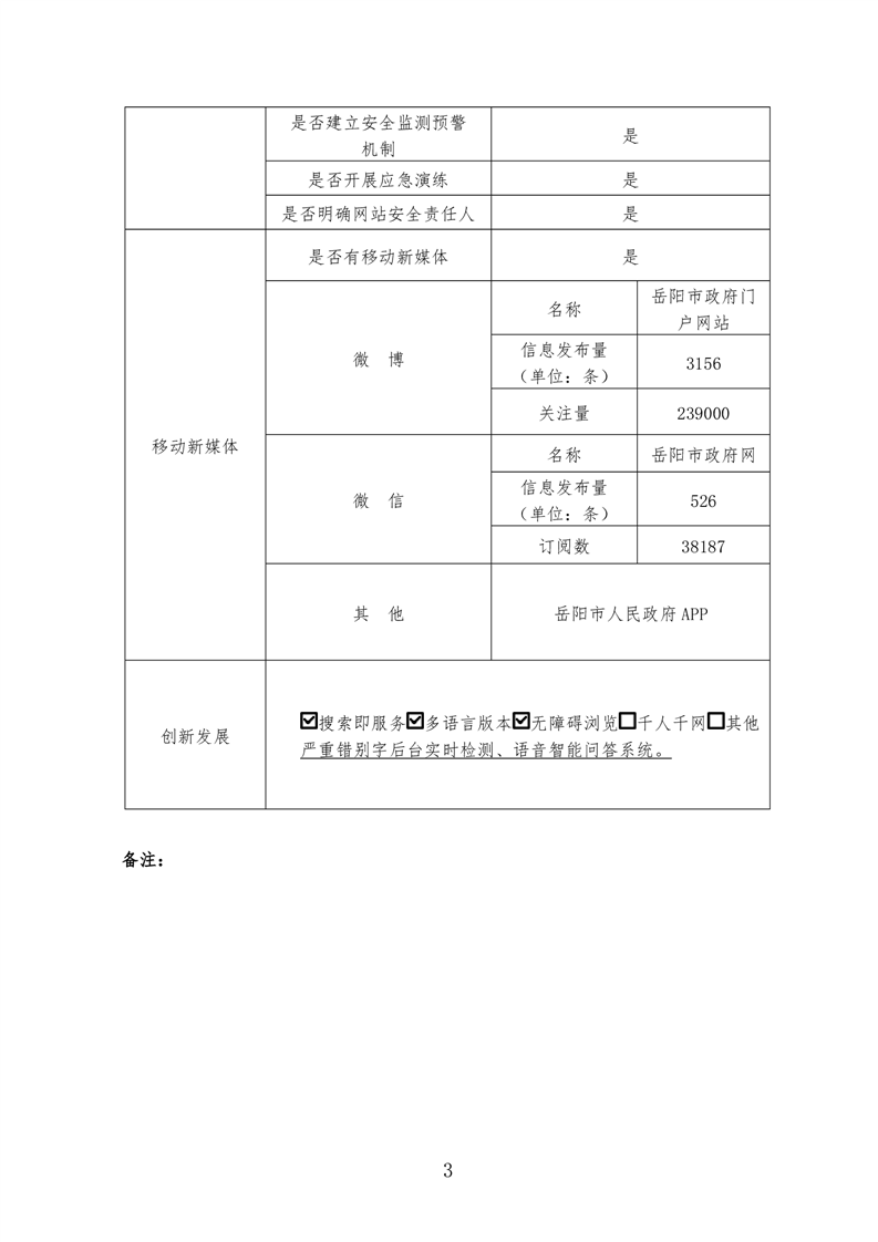 2022�������������������վ������ȱ���