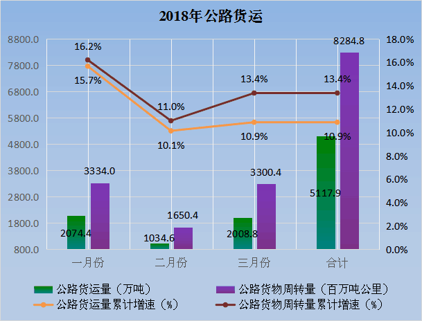 湖南岳阳_2018岳阳gdp
