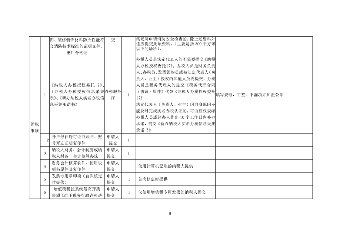 20190526213135899009.png