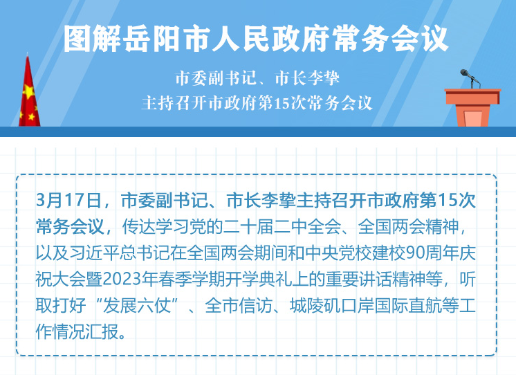图解：岳阳市人民政府第15次常务会议