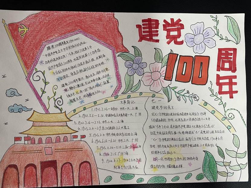 建党100周年意义图片