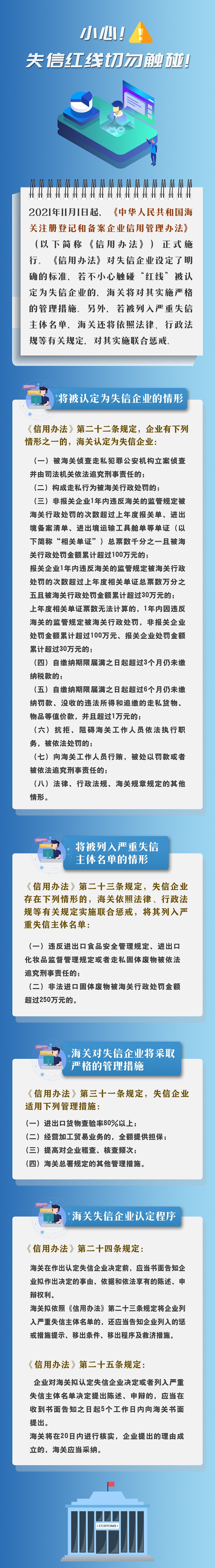 һͼ����С�ģ�ʧ�ź���������