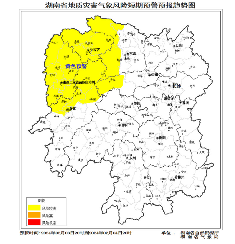 �����ֺ�������ն���Ԥ��Ԥ������ͼ����λ��ͼ