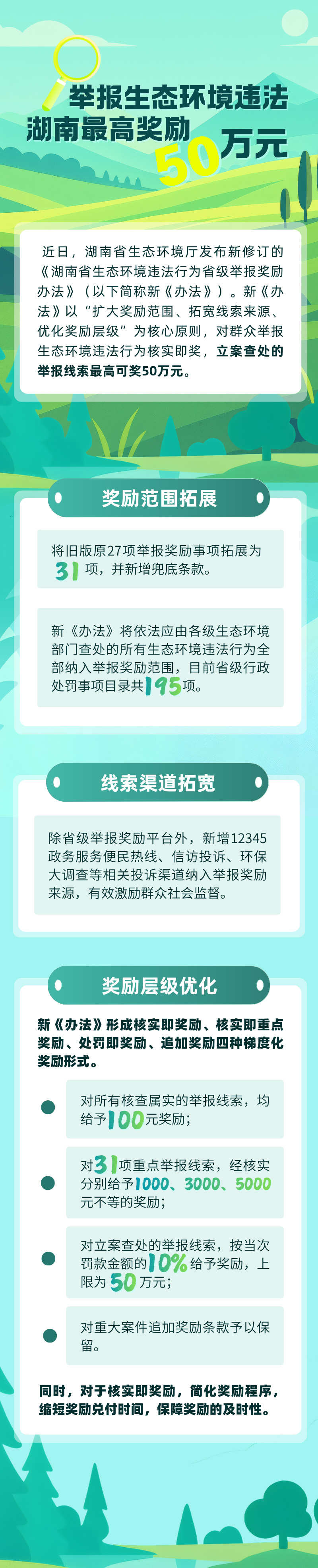 举报生态环境违法,湖南最高奖励50万元
