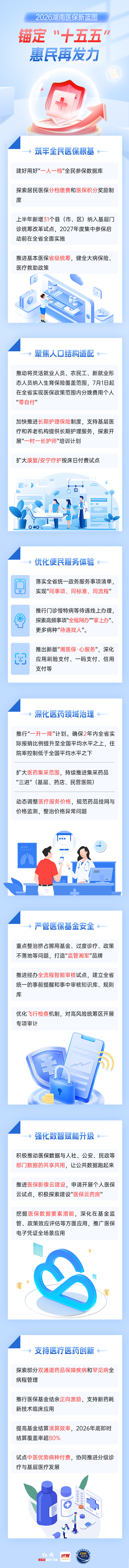 �´�����æ������ҽ��������ȫ����������