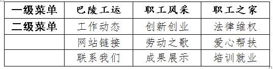 QQ图片20160627193834.png QQ图片20160627193834.png
